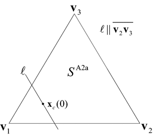 Fig. 8