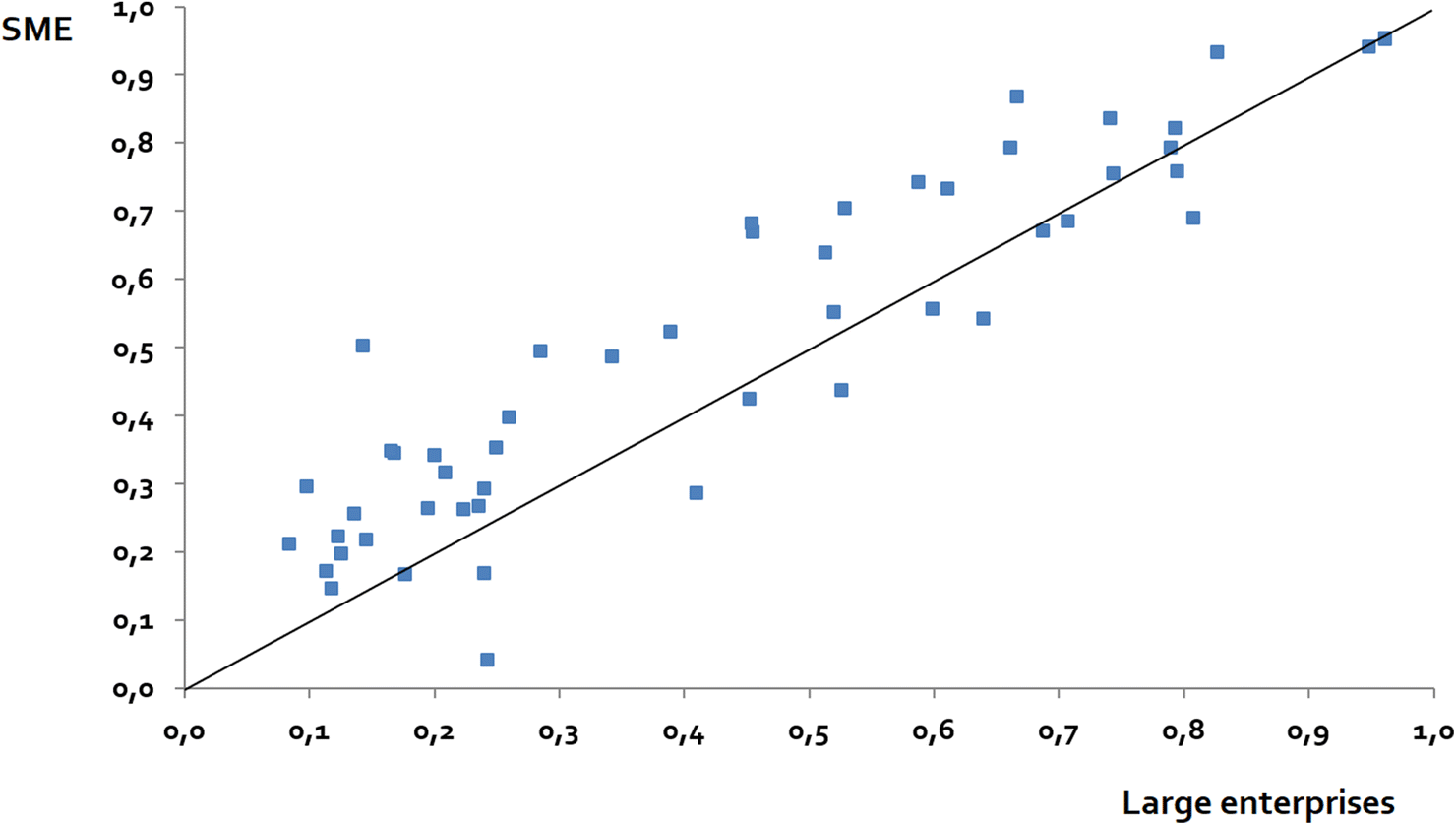 Fig. 4