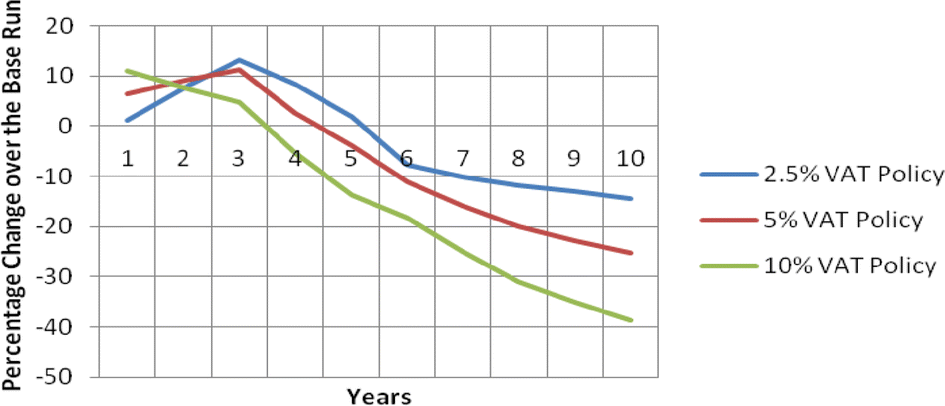 Fig. 12