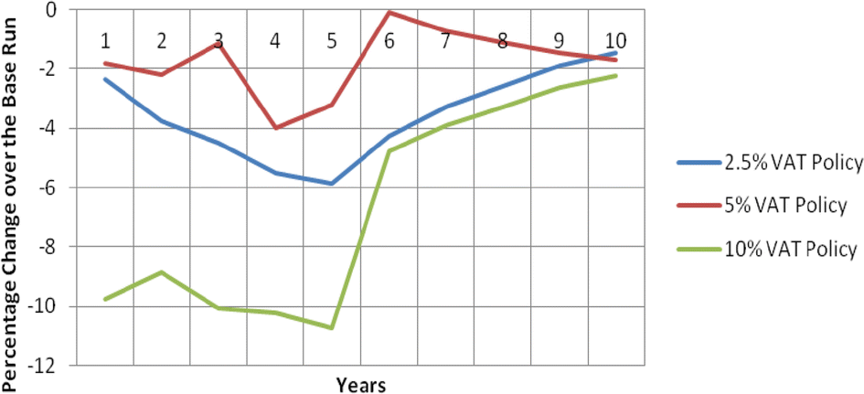 Fig. 16