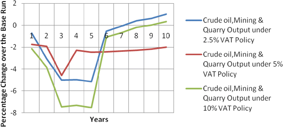 Fig. 18