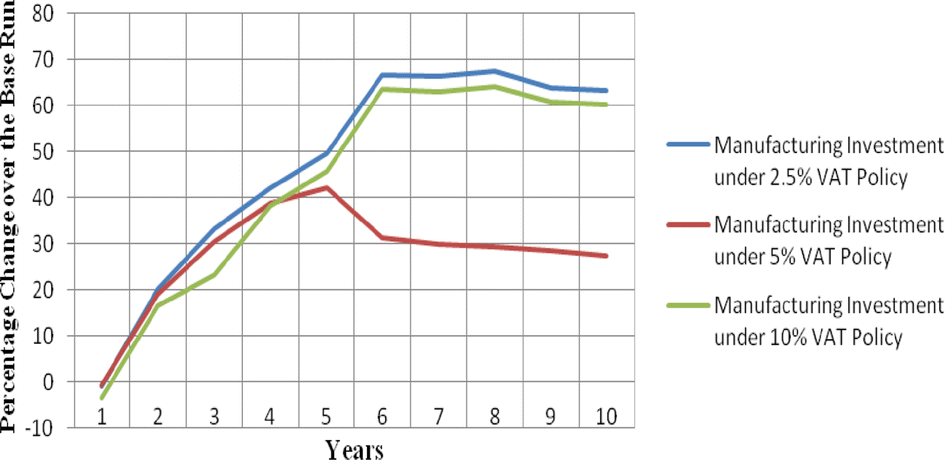 Fig. 24