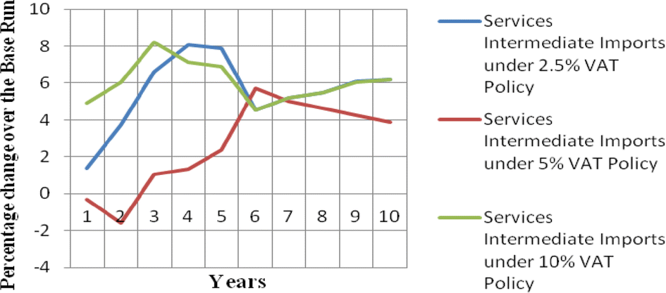 Fig. 43