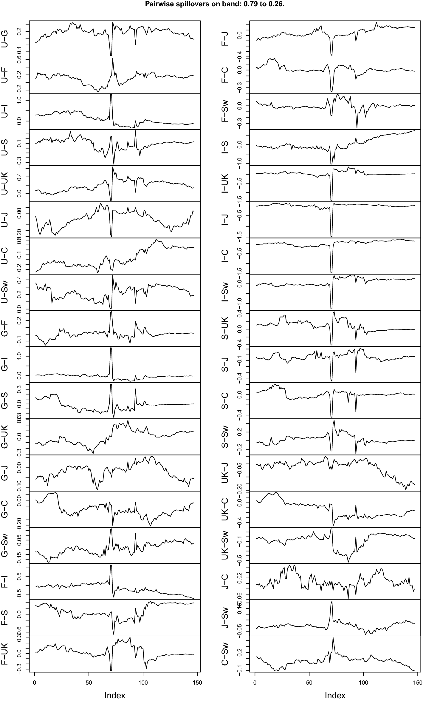 Fig. 11