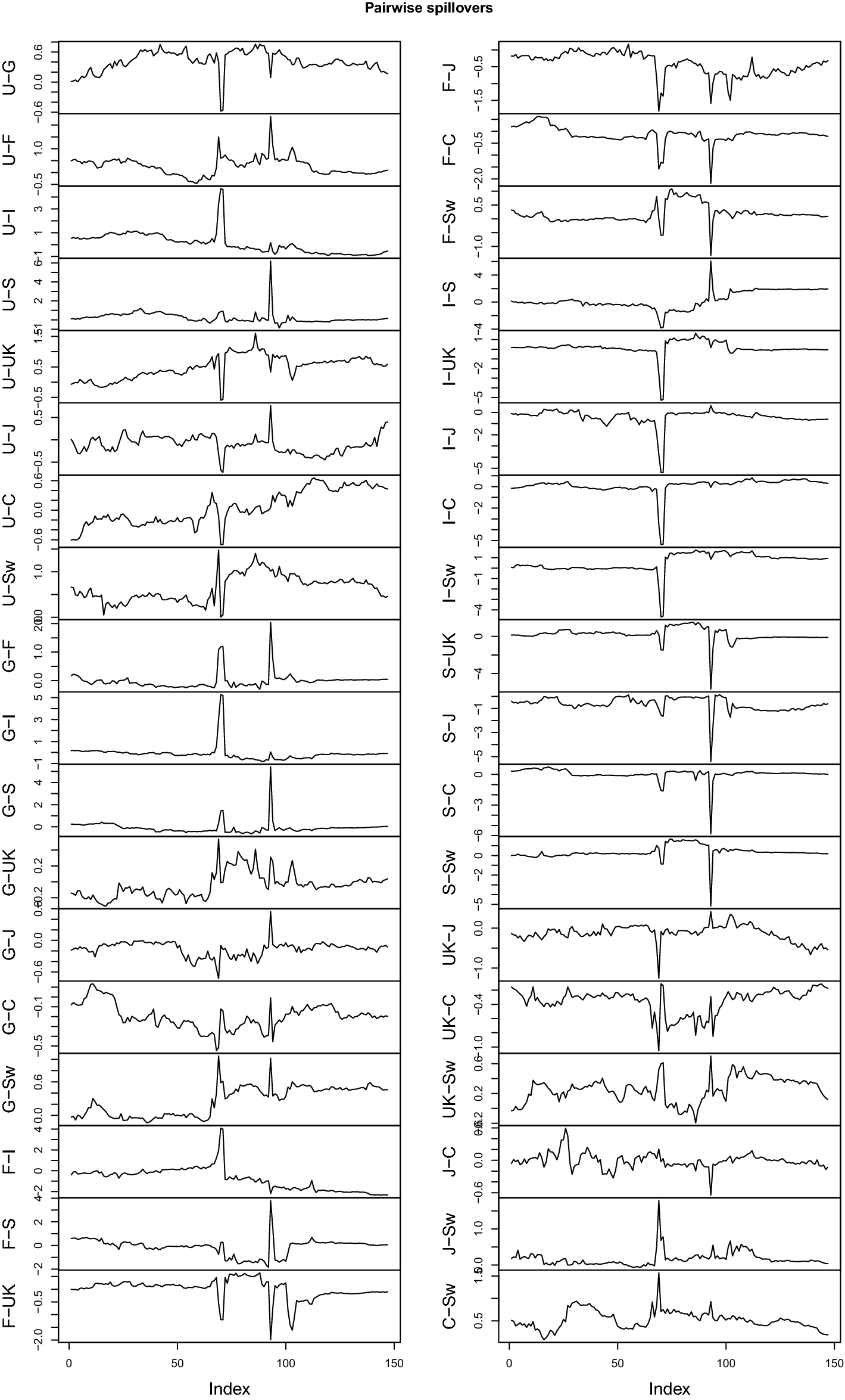 Fig. 9