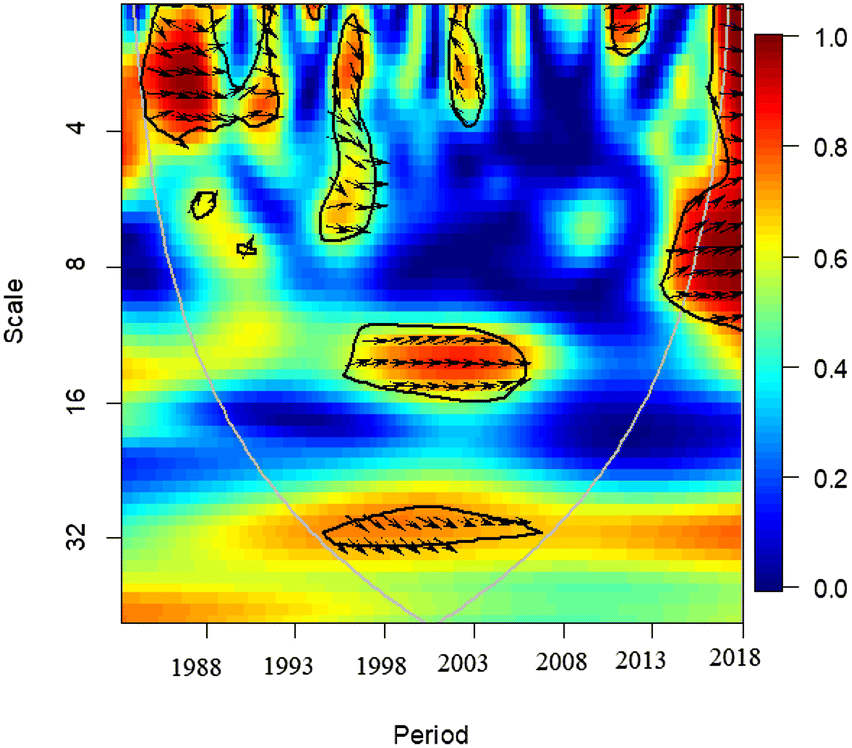 Fig. 5