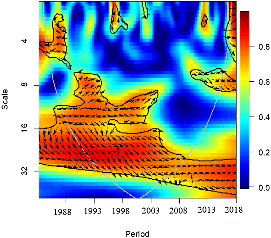 Fig. 6