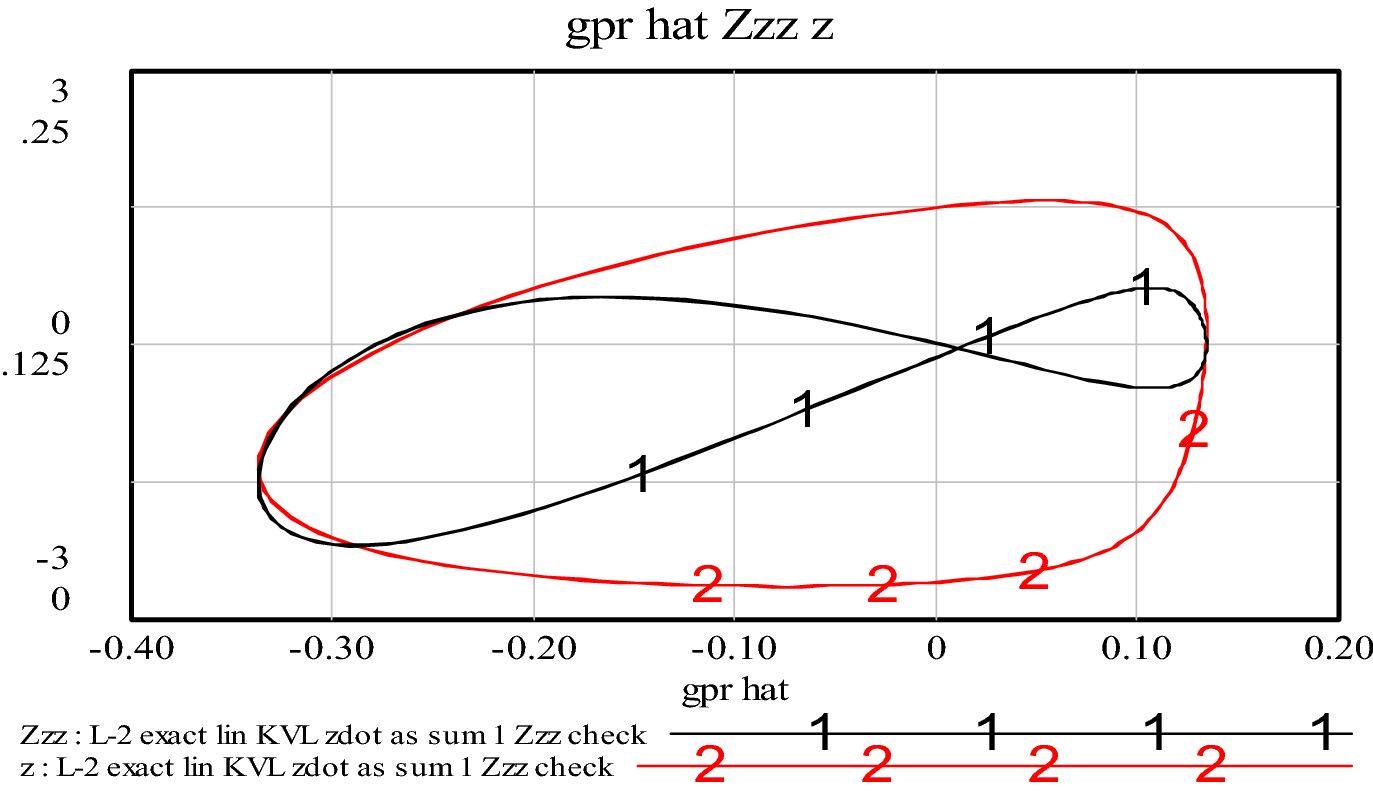 Fig. 15