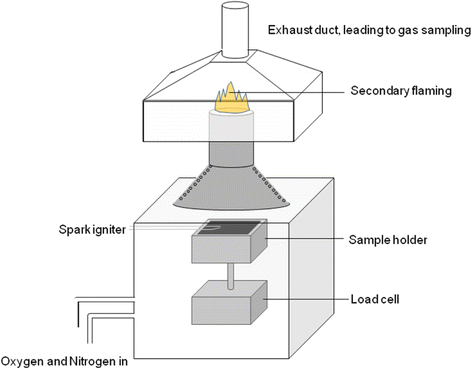 Fig. 11