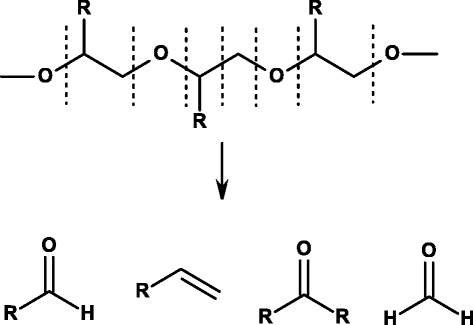 Scheme 9