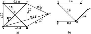 Figure 25