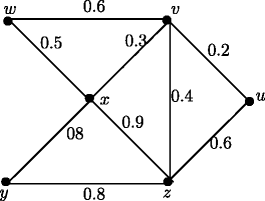 Figure 26