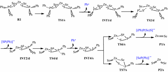 Scheme 1