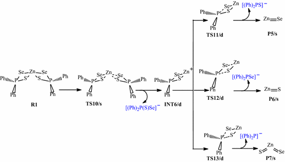 Scheme 3