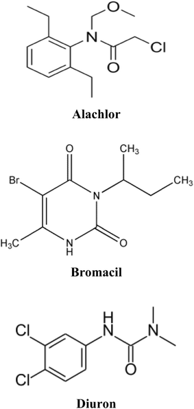 Figure 1