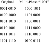 Fig. 19