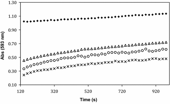 Fig. 1