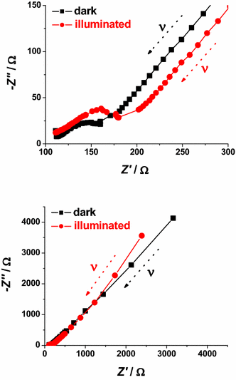 Fig. 20