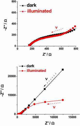 Fig. 21