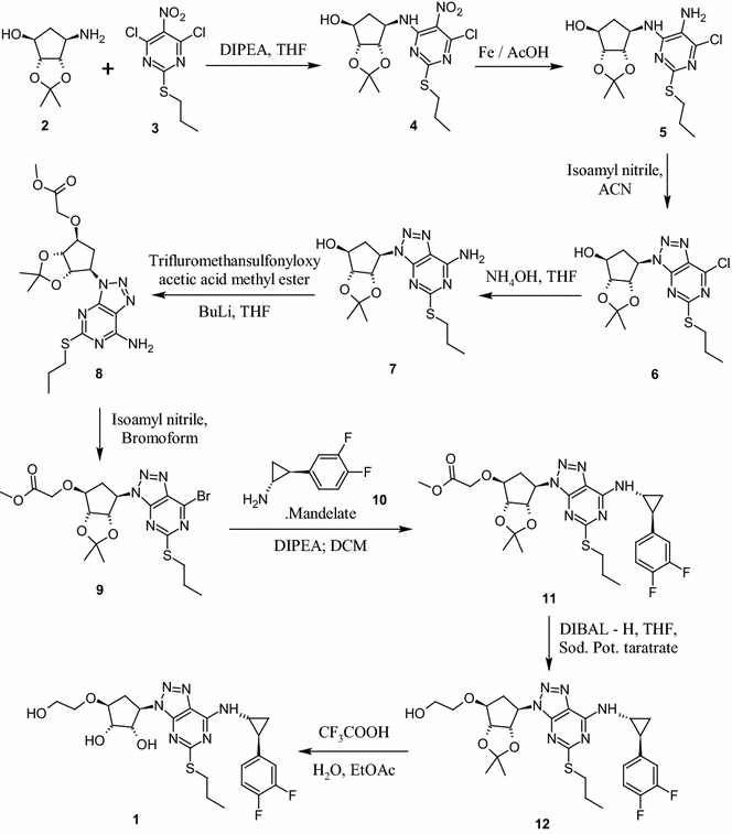 Scheme 1