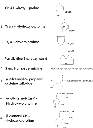 Fig. 6