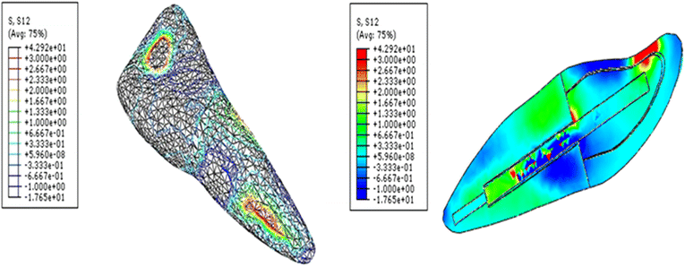 Fig. 2