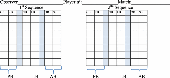 Fig. 1