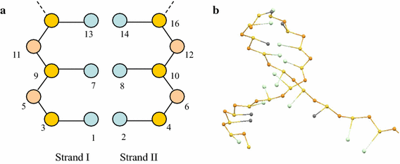 Fig. 1