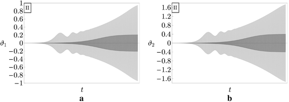 Fig. 11