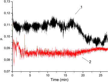 Fig. 2