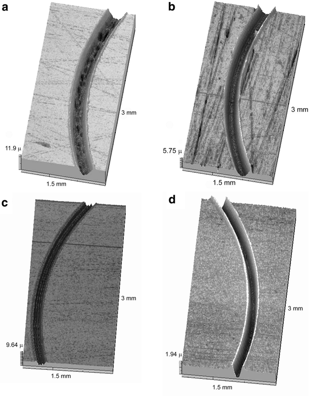 Fig. 5