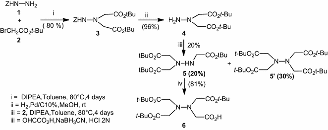 Scheme 1