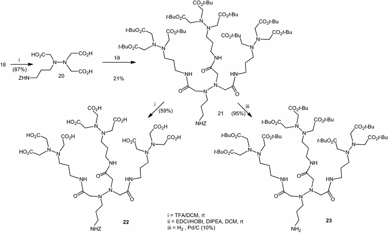 Scheme 4