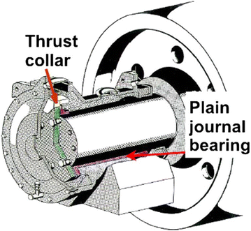 Fig. 3