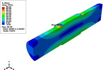 Fig. 9