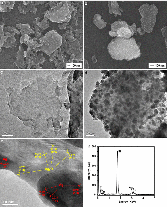 Fig. 4