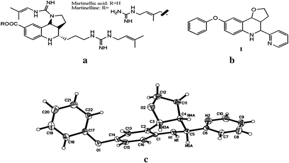 Fig. 1