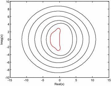 Fig. 1