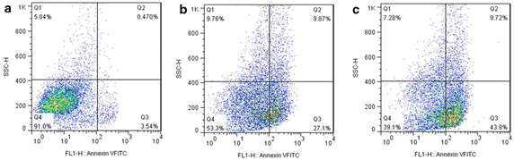 Fig. 8