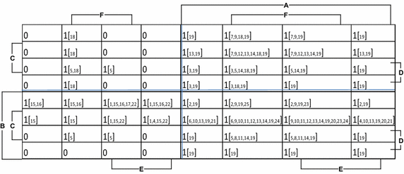 Fig. 1