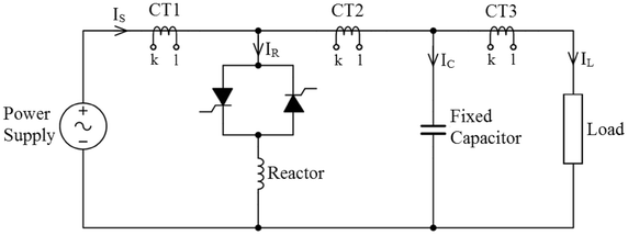 Fig. 6