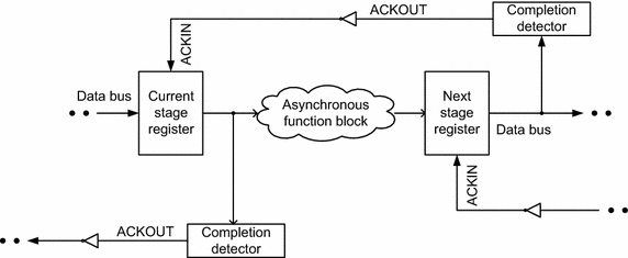 Fig. 1