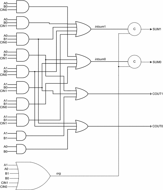 Fig. 4