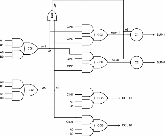 Fig. 8