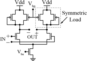 Fig. 6