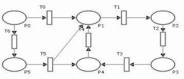 Fig. 1