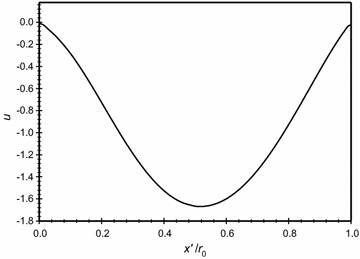 Fig. 11