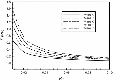 Fig. 19