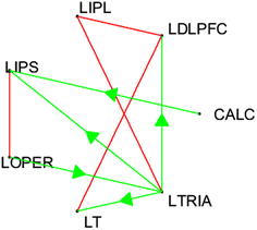 Fig. 5