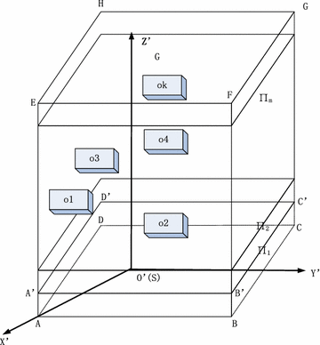 Fig. 4